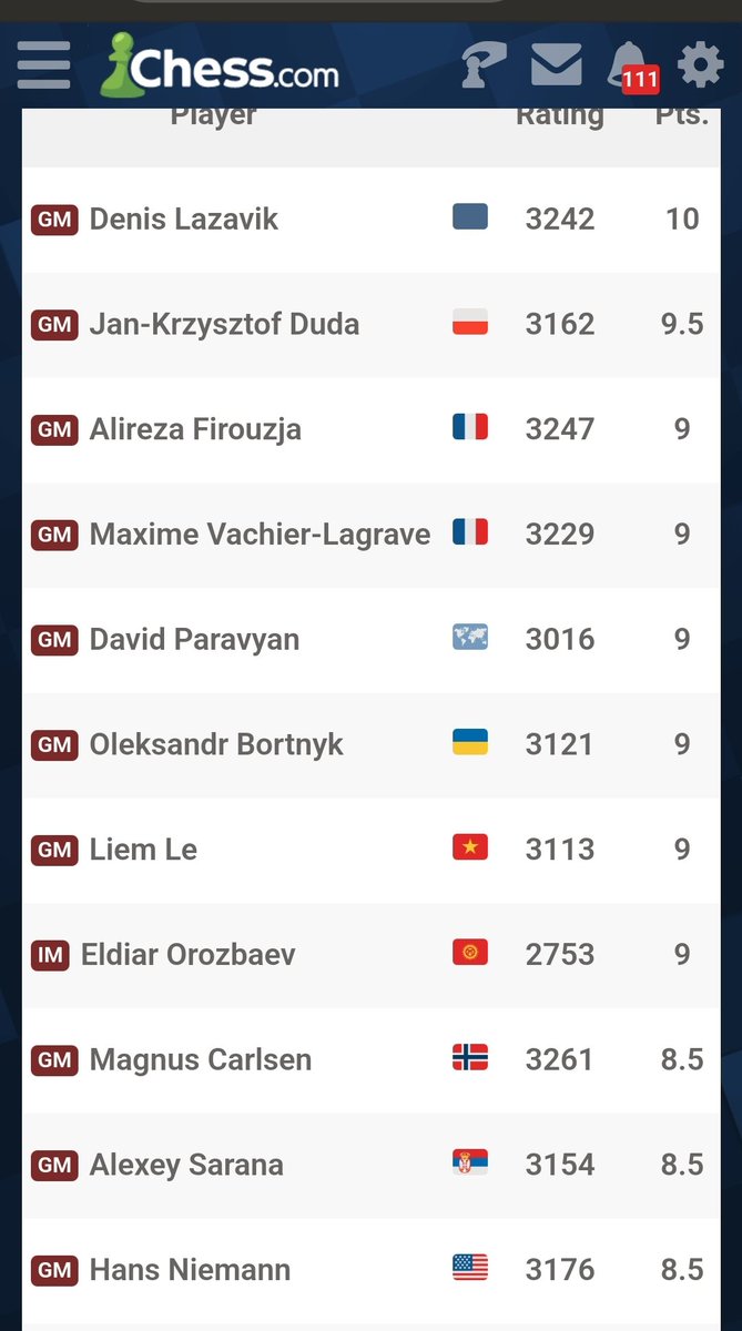 Vladimir Kramnik tweet media
