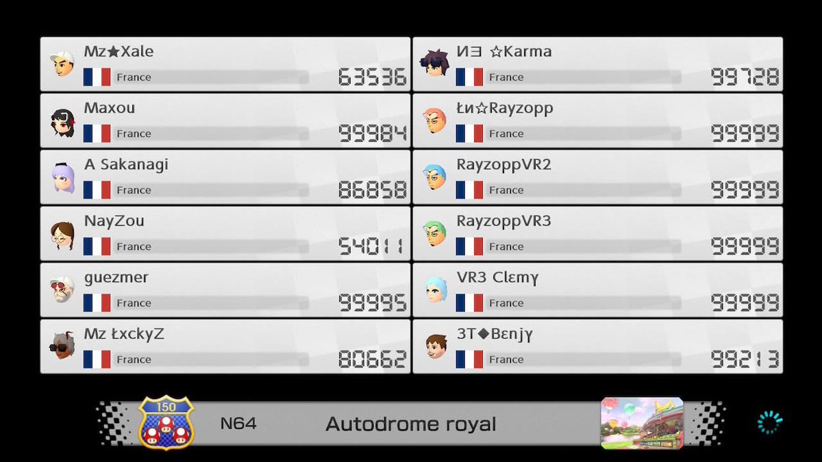 KarmaRotto's tweet image. Juste pour le plaisir de participer @Mr_Xale_ @Rayzopp ! well done to everyone in this room ;)