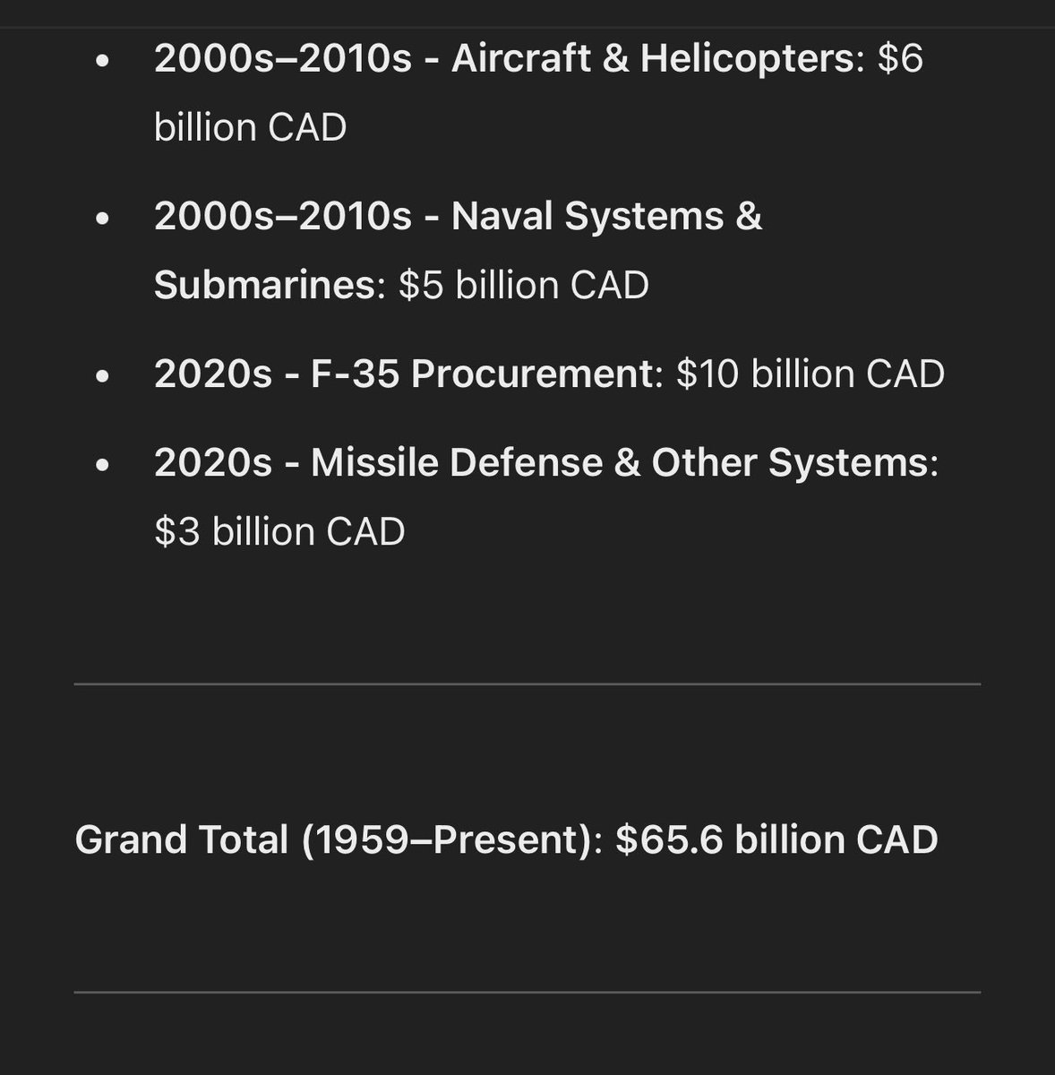 ViralT105's tweet photo. 66 BILLION DOLLARS IN 66 YEARS.

CF-105 a Canadian supersonic interceptor designed by Avro Canada in 1959. All made in Canada including the engines. 2 billion dollars and five planes were scraped by then conservative prime minister. 
CSIS 
Poilievre
#CanadaElection2025 https://t.co/odUctnQjGY