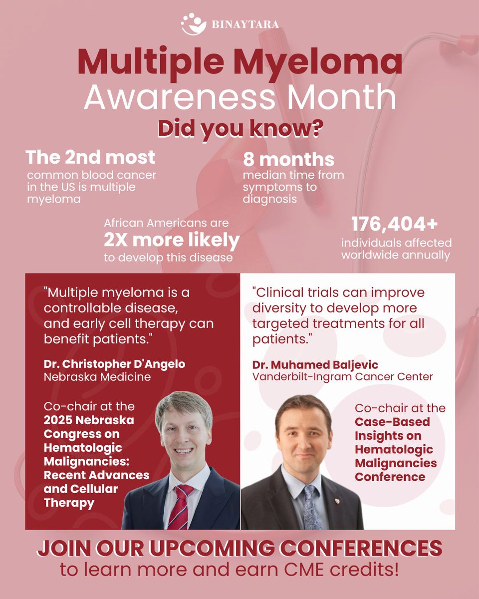 Join Dr. Christopher D'Angelo from <a href="/NebraskaMed/">Nebraska Medicine</a> and <a href="/MMBaljevicMD/">Muhamed Baljević, MD, FACP</a> from @VUMC_Cancer in the fight against blood cancer during #MultipleMyeloma Awareness Month! Register for our CME/MOC-accredited events: buff.ly/eadT3C0 Learn more: buff.ly/7Bsq9dH #MyelomaMilestone