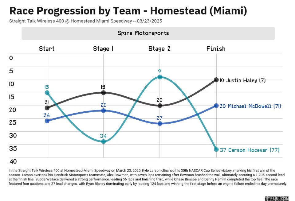 Jon Bernhardt tweet media