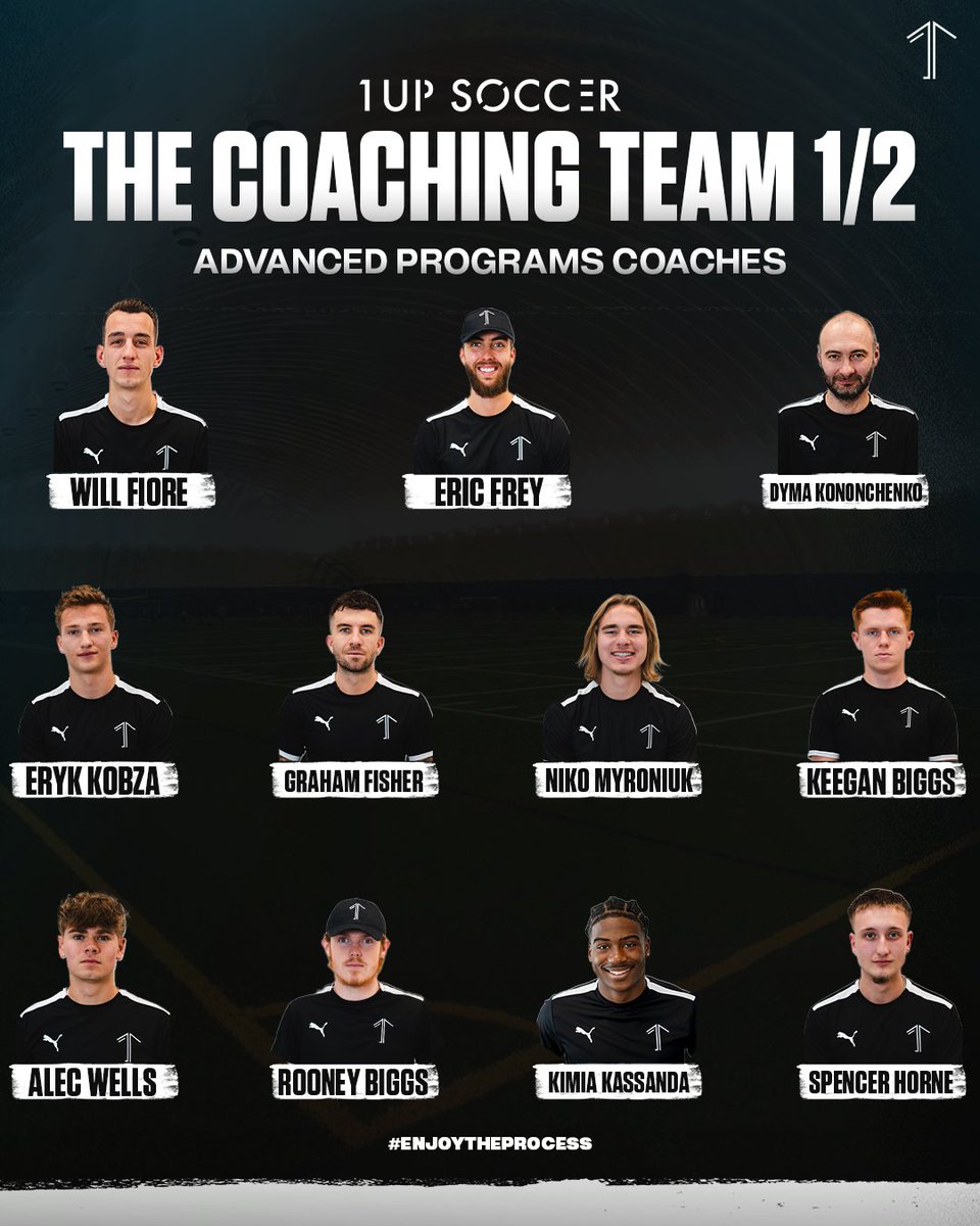 1UPSOCCER's tweet image. 1UP fam, we are excited to share our staff restructure with you. We are growing, and it’s important to continue with the same quality, and to have a determined team in place. Congratulations to all involved! 
#EnjoyTheProcess