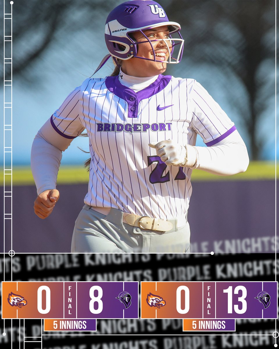 🥎 Softball scores 21 runs and hits five homers in sweep of Post on Tuesday! 

👉 UB has outscored its last six opponents by a 52-4 margin 👀

RECAP: shorturl.at/BzLAT