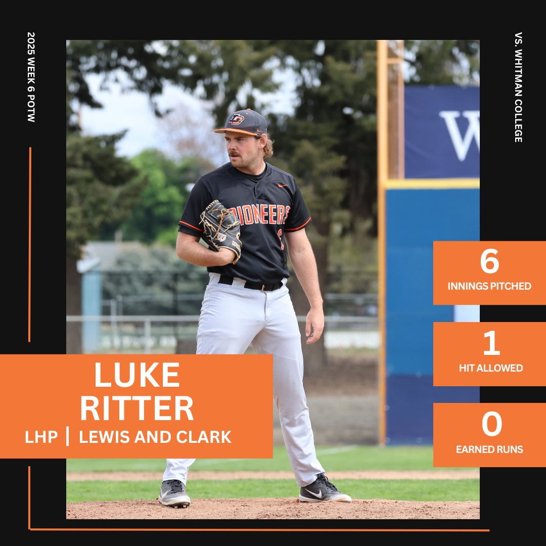 Don’t worry <a href="/LukeRitter23/">Luke Ritter</a> , we wait for all the games to be played. The <a href="/LCPiosBB/">Lewis & Clark Baseball</a> lefty was lights out on Monday en route to a team 1 hitter and our week 6 Player of the Week!