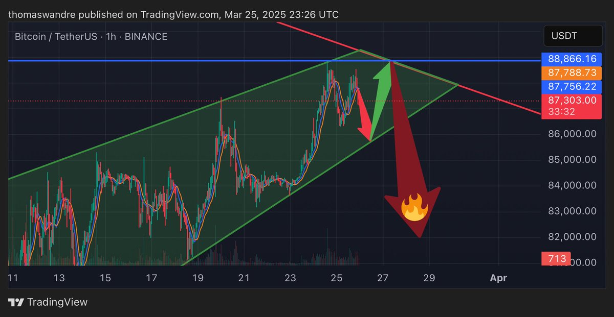 Crypto Arc tweet media