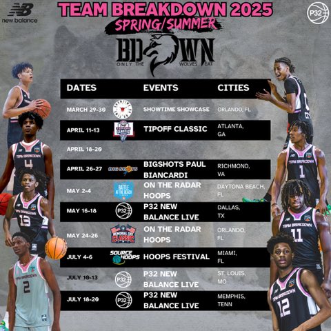 Jacob LaGrone (@jacoblagrone33) on Twitter photo my schedule for this spring/summer running with <a href="/TeamBreakdown/">Team Breakdown</a> playing on the New Balance P32 circuit! Can’t wait my schedule for this spring/summer running with <a href="/TeamBreakdown/">Team Breakdown</a> playing on the New Balance P32 circuit! Can’t wait