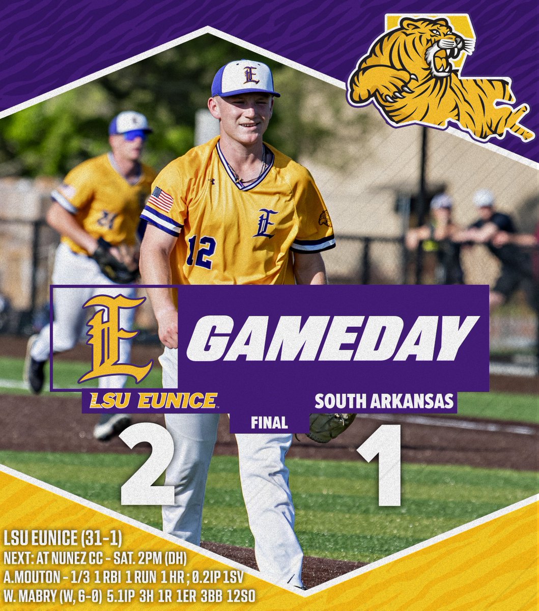 LSU Eunice rides the arms of Will Mabry and McCray Jacobs for a 2-1 nail biter against South Arkansas.  Mabry sits down a career's best 12 batters in 5.1IP, while Jacobs adds five more punch-out's in the victory.  Aidan Mouton hits a home run and gets the save.

#DDCS