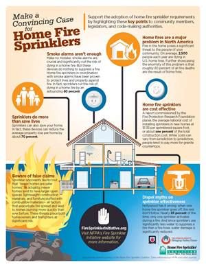 Fire is fast, help even the odds with #fastestwater. Learn how home fire sprinkler systems are saving lives &amp; property everyday. 💦🔥 #FireSafety homefiresprinkler.org/product/why-ho…