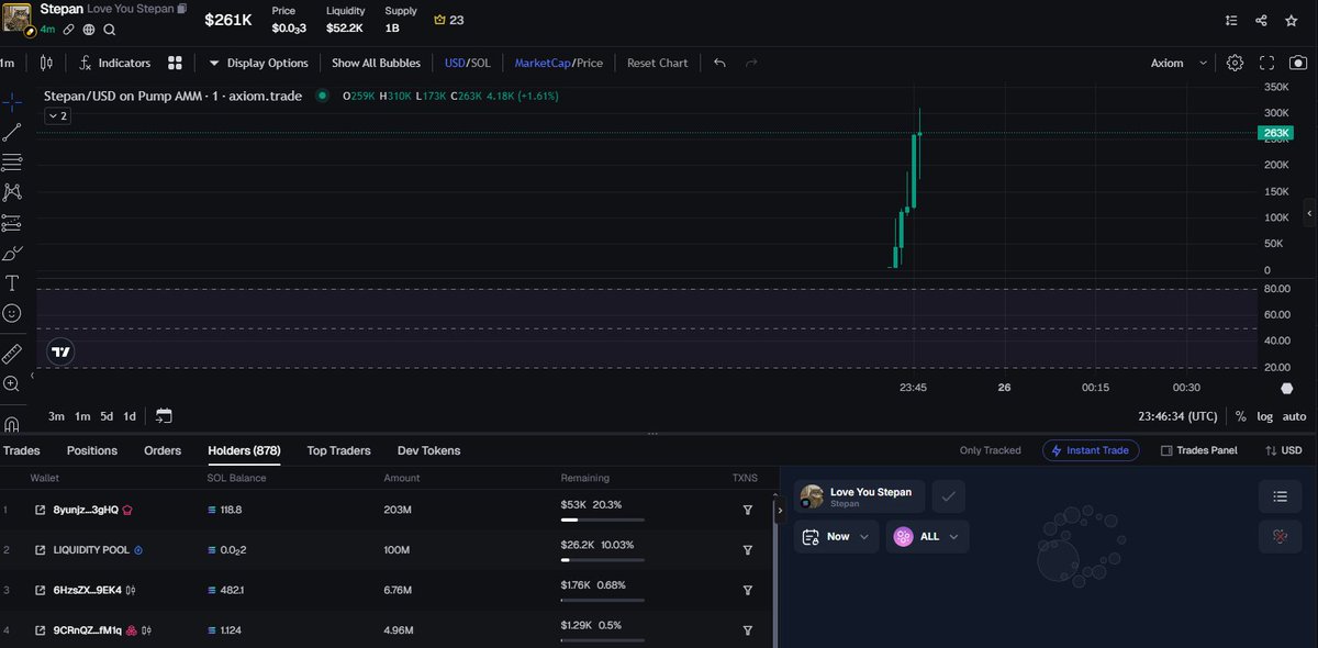 MOODENG_CALLS's tweet photo. 👉Telegram: https://t.co/CmClkWONAJ
🤖 Bot: https://t.co/ju9SYpN9pn
🚀 $Stepan on Solana! 🚀
MC: $263K
CA: pprh8NuG5nBipzN2Y7Y57tGPc6YN6NsBaoiBNJapump
#Crypto #Solana #Stepan #MemeCoin #100xGem #DYOR $BTC $ETH $XRP $SOL $BNB $DOGE $ADA $TRX $LINK $AVAX $SUI $WBTC $XLM https://t.co/diXXJKqh7M