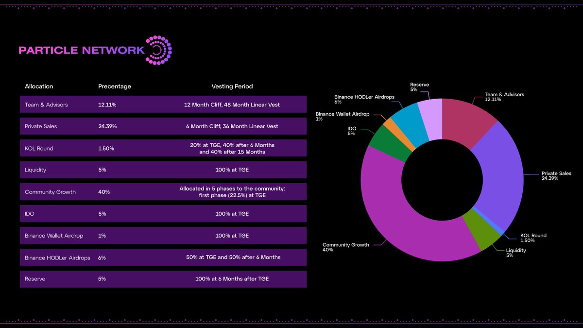 TokenTrix tweet media