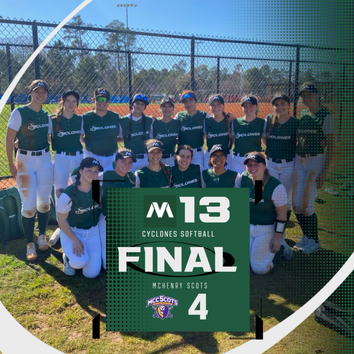Not a bad day for Cyclones <a href="/SoftballMvcc/">MVCC SOFTBALL</a> at the plate! We'll take this #win over McHenry County. 
Brialynn Mica- 2-3, 3B, 2 RBIs
Brooklyn Sedlak- 3-4, 3B, 5 RBIs
Estelle Loth- 2-4, 2 RBIs
Keira Clancy- 2-3, RBI
Annabelle Rush- 2-4, 3B
Sedlak- 8 strikeouts
#mvcyclones