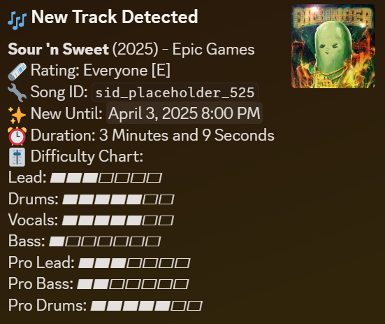 FireMonkey tweet media