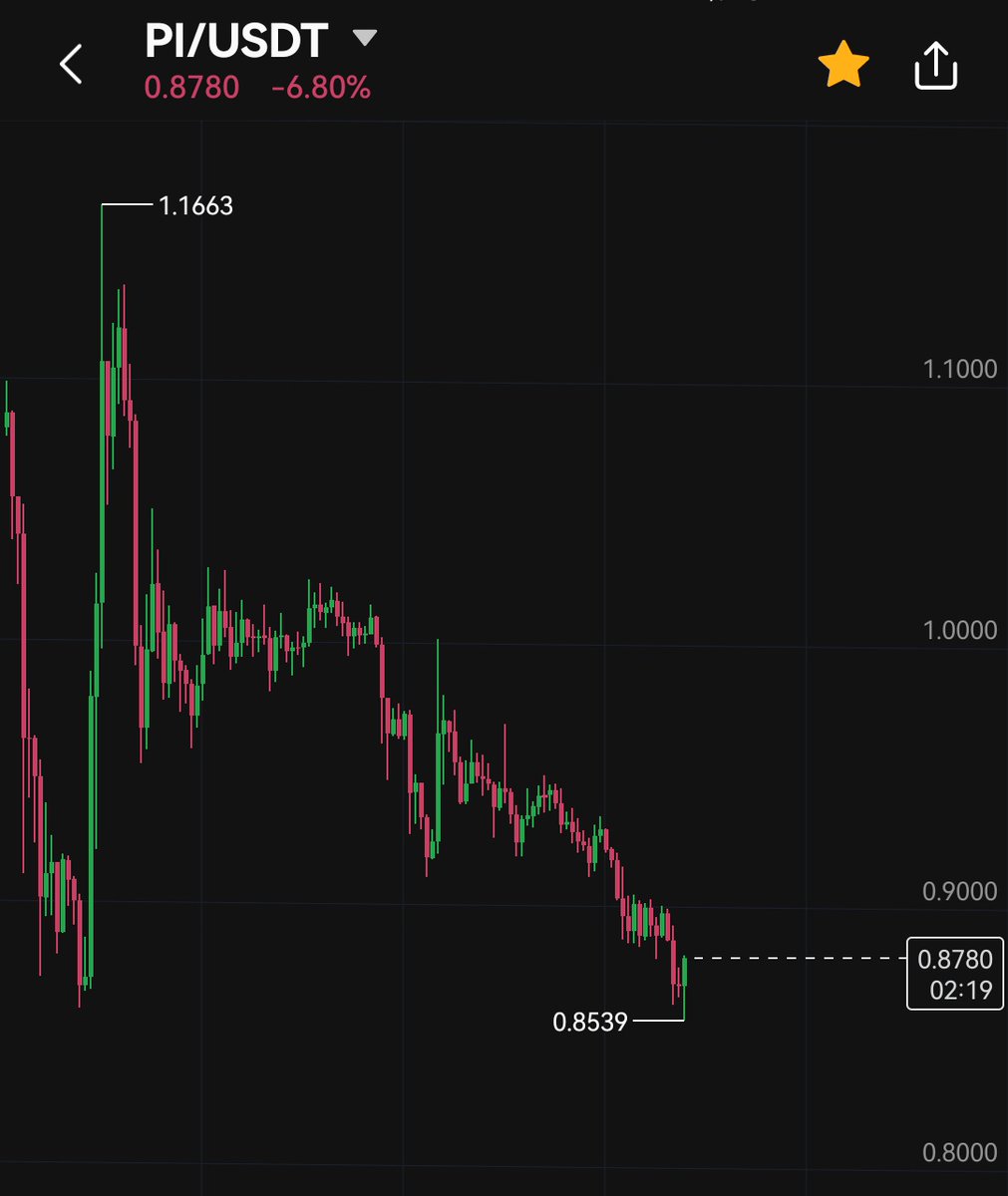 Jatin Gupta tweet media