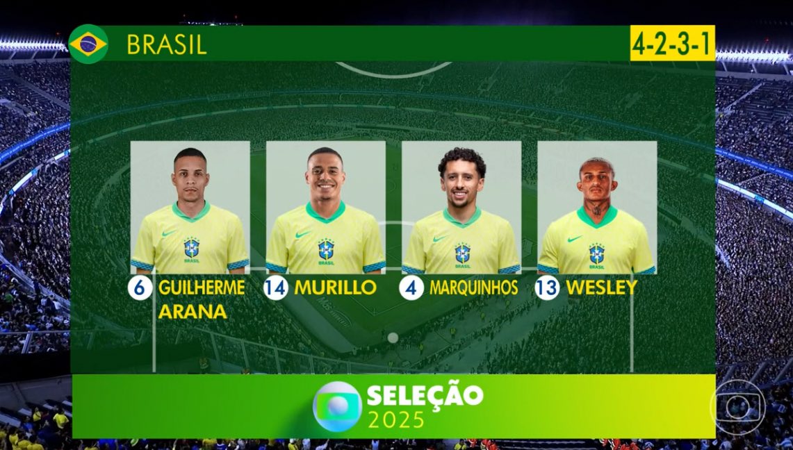 - Você trouxe proteção? 
- Claro! 
A proteção: