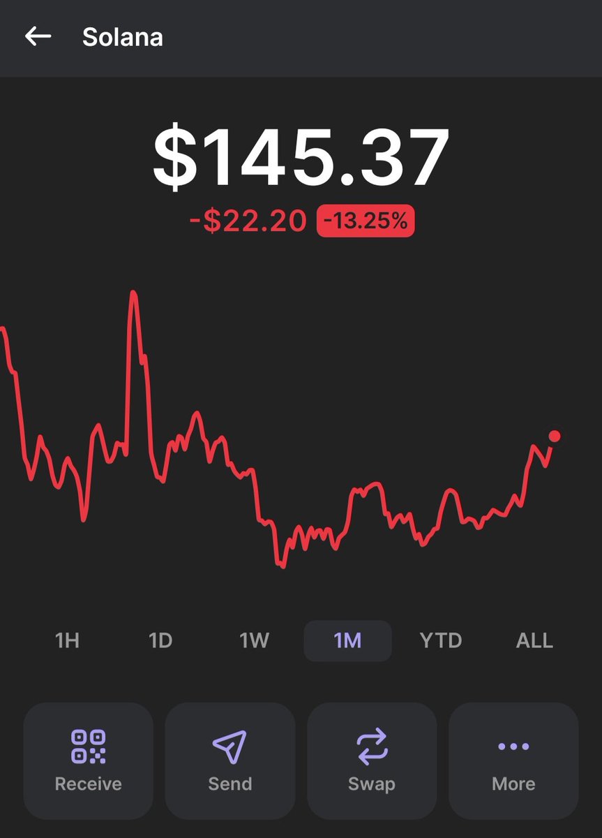 <a href="/LBank_Exchange/">LBank.com</a> Enough said