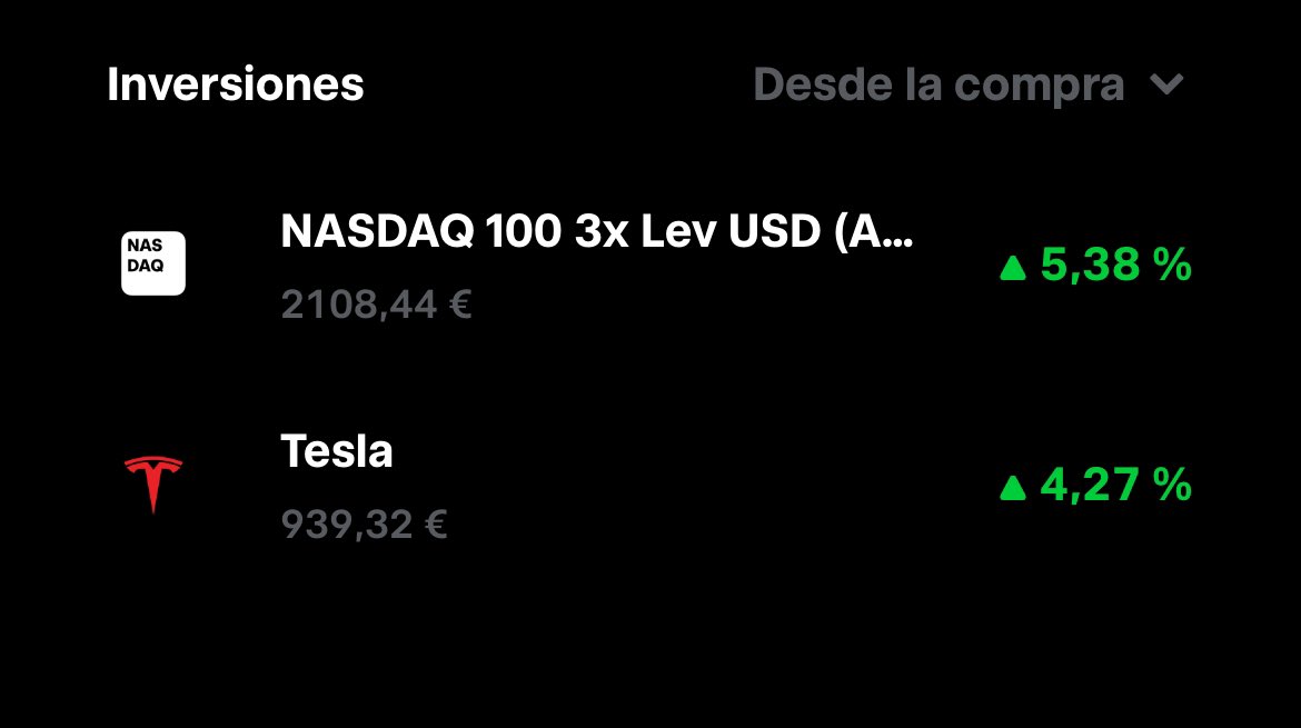 chef_inversor's tweet photo. Entro cuando detecto demanda y veo fortaleza, y establezco el punto de entrada el lunes. En cuanto aparezca oferta, salgo. Preferentemente, busco entradas cortas y con alta probabilidad de éxito. https://t.co/cdiBNLFpZ1
