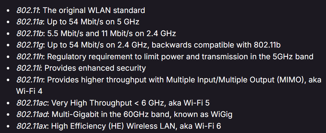 0xjamesli's tweet photo. 802.11 Wi-Fi standards https://t.co/bop7TBEtTV