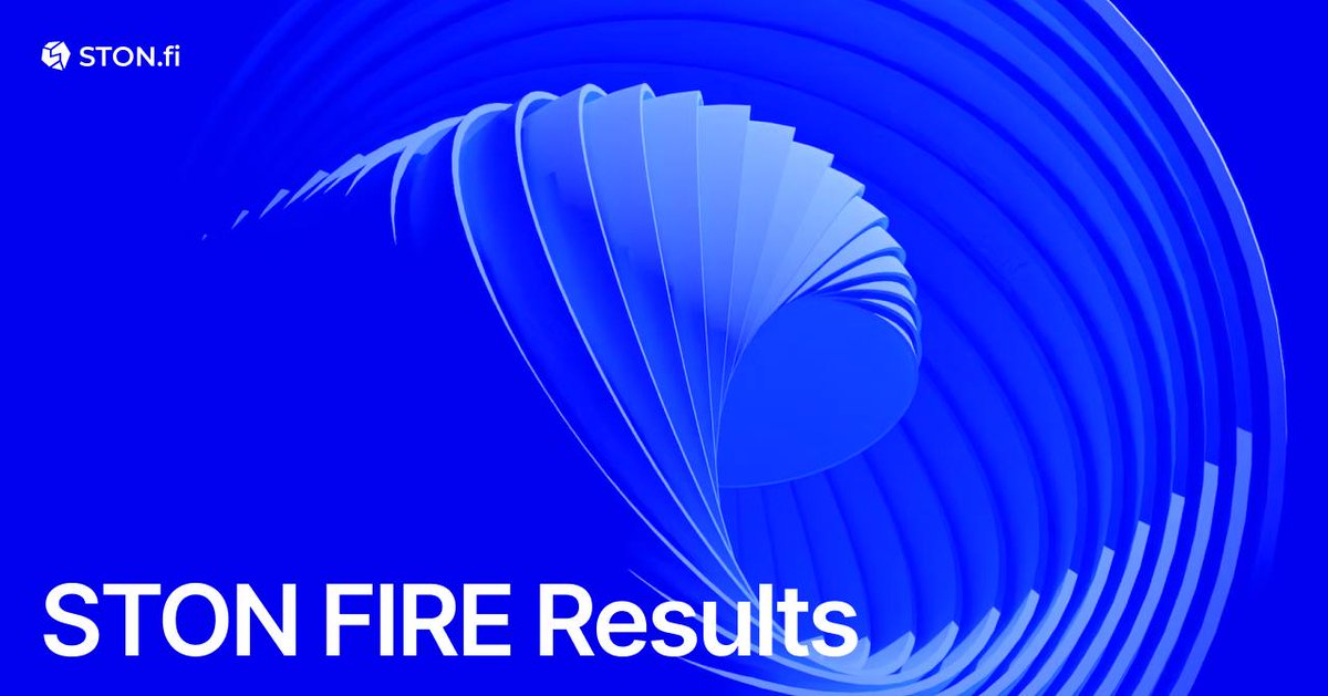 JamesT49228's tweet photo. BLAZING SUCCESS!
Our STON FIRE campaign has ignited with 21,600 STON (~$42,000) distributed to 1,649 winners!
Massive thanks to our Stonfiers community for fueling the flames!
#STONFIRE #Blockchain #CommunityFirst https://t.co/J6lEOhQ5Tk