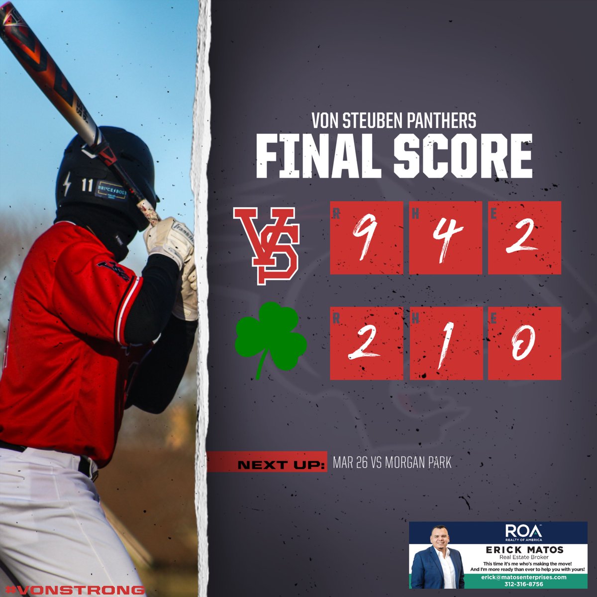 von_athletics's tweet photo. 7 run 4th inning breaks game open in 9-2 win vs St Pats. 4 Von pitchers combine to hold Pats to one hit. Go Panthers! @cplathletics @vonsteubenmsc @mikeclarkpreps https://t.co/lzuuz2n10U