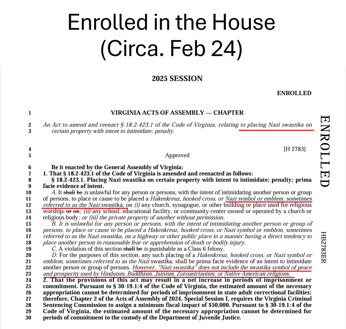 CoHNA (Coalition of Hindus of North America) tweet media