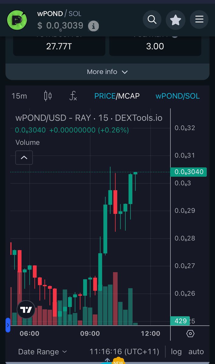 👀👀👀 $wPOND 
🟪✊🏻🤝🐽🫵🏼 pond0x.com
How far will your bullish attitude take you⁉️