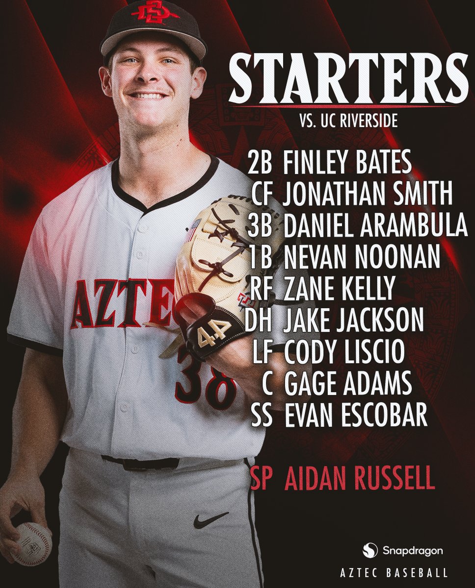 Our lineup for Tuesday's clash with UC Riverside at 6 pm. <a href="/_AidanRussell_/">Aidan Russell</a> is set to make his first appearance on the hill, while Cody Liscio earns his first career start in LF. No stream tonight, but you can follow on live stats.  #GoAztecs

📊 Live Stats: tinyurl.com/2srw596e