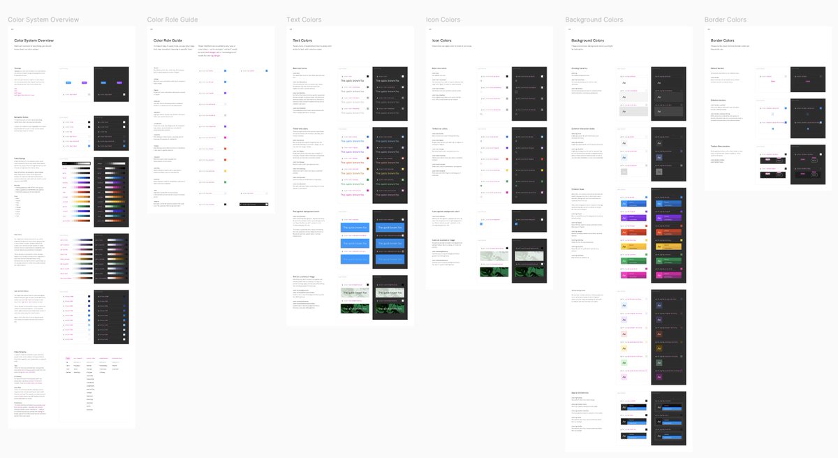 🆕 Figmaの最新UI「UI3」の公式デザインシステム。
ファイル構成の参考になるのでデザイナーは要チェック。
figma.com/community/file…

タイポグラフィ（テキストスタイル）（画像2）は僅か10種類しか登録されてないのに、カラー（バリアブル）（画像3）は946種類×8モード分登録されてる。エグい。