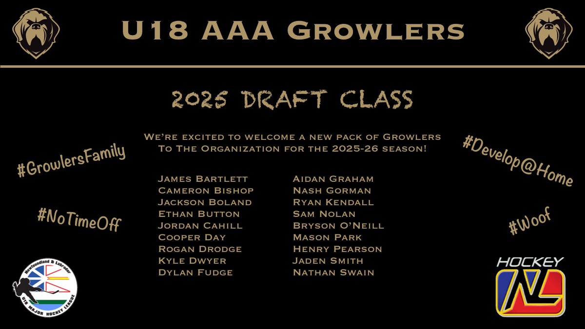 O'Neill Nissan U18 AAA Growlers tweet media