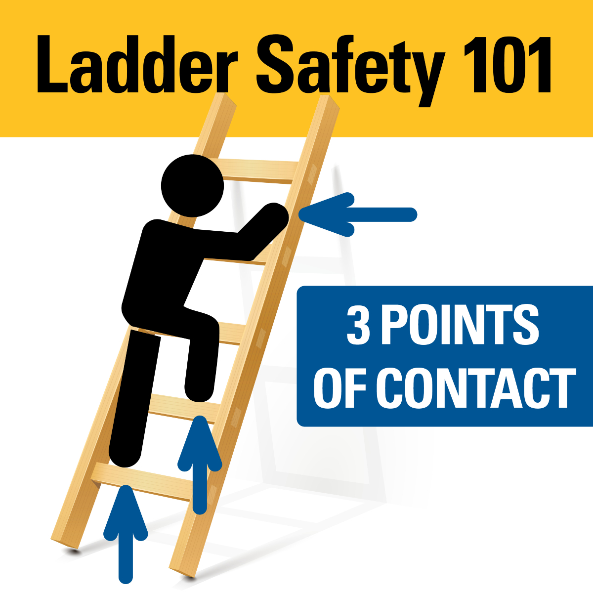 Take safety to new heights during #LadderSafetyMonth. 🪜 Learn these simple  rules for #ladder safety and remember, for every 4 feet of ladder height,  the base should be 1 foot away from, image size:1200x1200