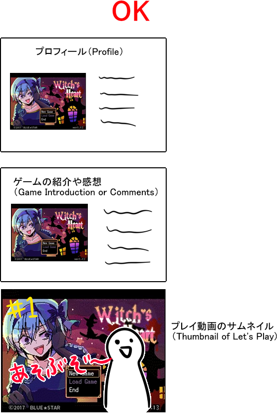 私の描いた画像の編集について、許可していることと禁止していることをまとめてみました。
Here is a summary of what I allow and prohibit regarding the editing of my painted images.