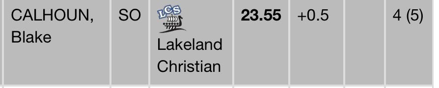 Prepping for Spring Ball 💯💯 <a href="/OBallcoach/">Coach Berry</a> <a href="/KRBrandt1/">Kevin</a> <a href="/coachd_dub/">Danny Williams</a> 
5’10
180lb
OLB/MLB