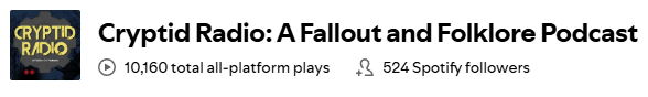 Well...I guess I should really work on getting that next episode out...
Top 50 on <a href="/GoodpodsHQ/">Goodpods</a> and hit 10K listens on all platforms!!
I don't even know how to use Goodpods properly. So that's really cool!
#cryptidradio #folklore #fallout #podcast
