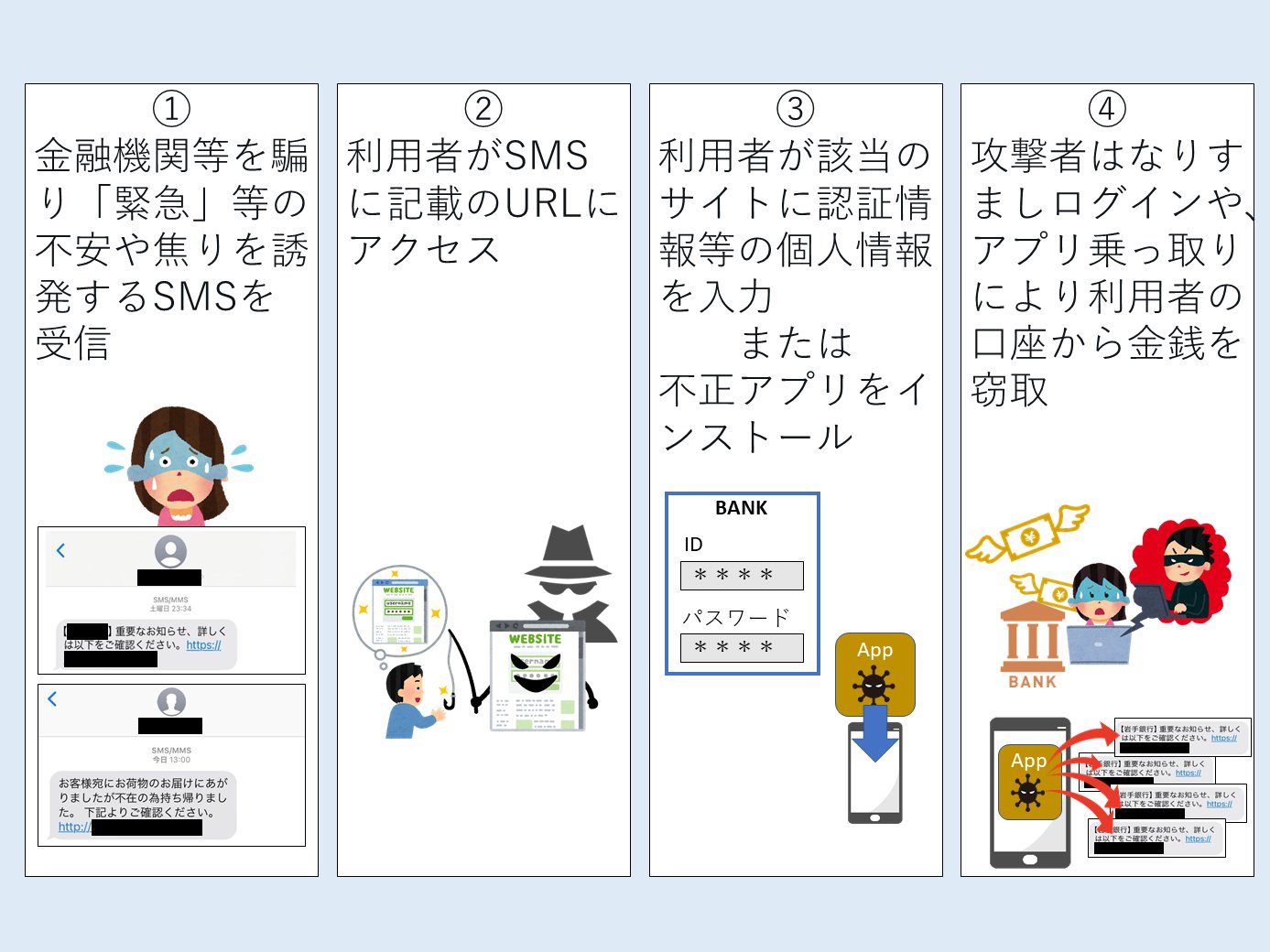 岩手県警察サイバー犯罪対策課【公式】 (@Iwate_cyber) / X
