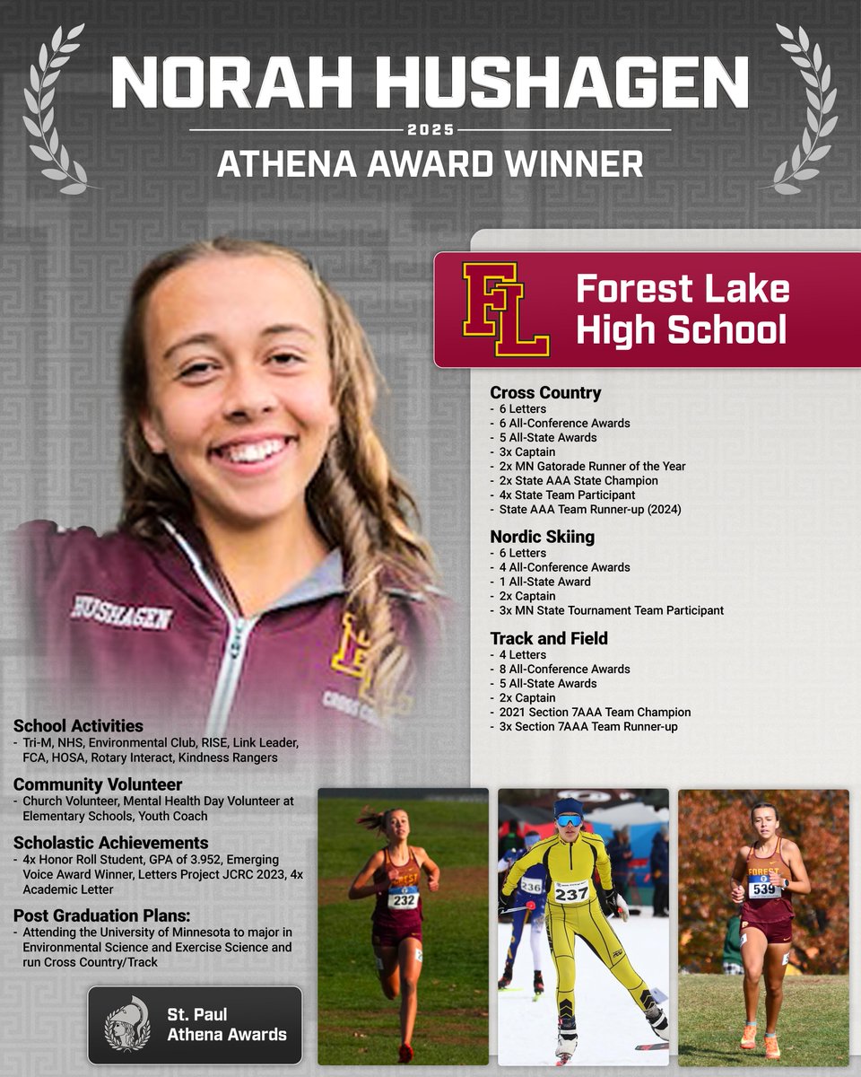 <a href="/FLRANGERS/">Forest Lake Rangers</a>

Congratulations Norah!