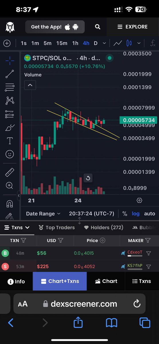 Crypto_And_Guns's tweet image. Time to send it #stpc