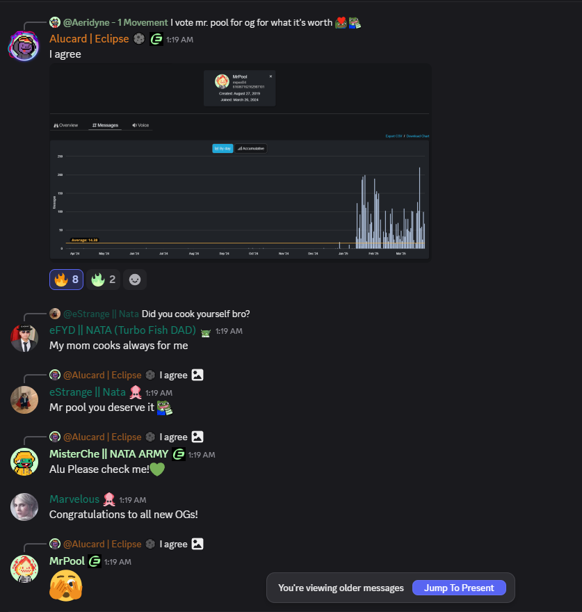 Officially an <a href="/EclipseFND/">Eclipse</a> OG!

I was chilling in the Eclipse discord last night when this happened right before my very eyes. 

I am really thankful for Eclipse, the community, and everything it brings!

Side note for FARMERS: The Eclipse team has way more info than you think😈