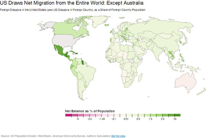 seems like there's a golden opportunity for Australia to offer a special visa to highly skilled &amp; disenfranchised Americans  maybe we can finally have an economy that does things other than dig up dirt and sell houses