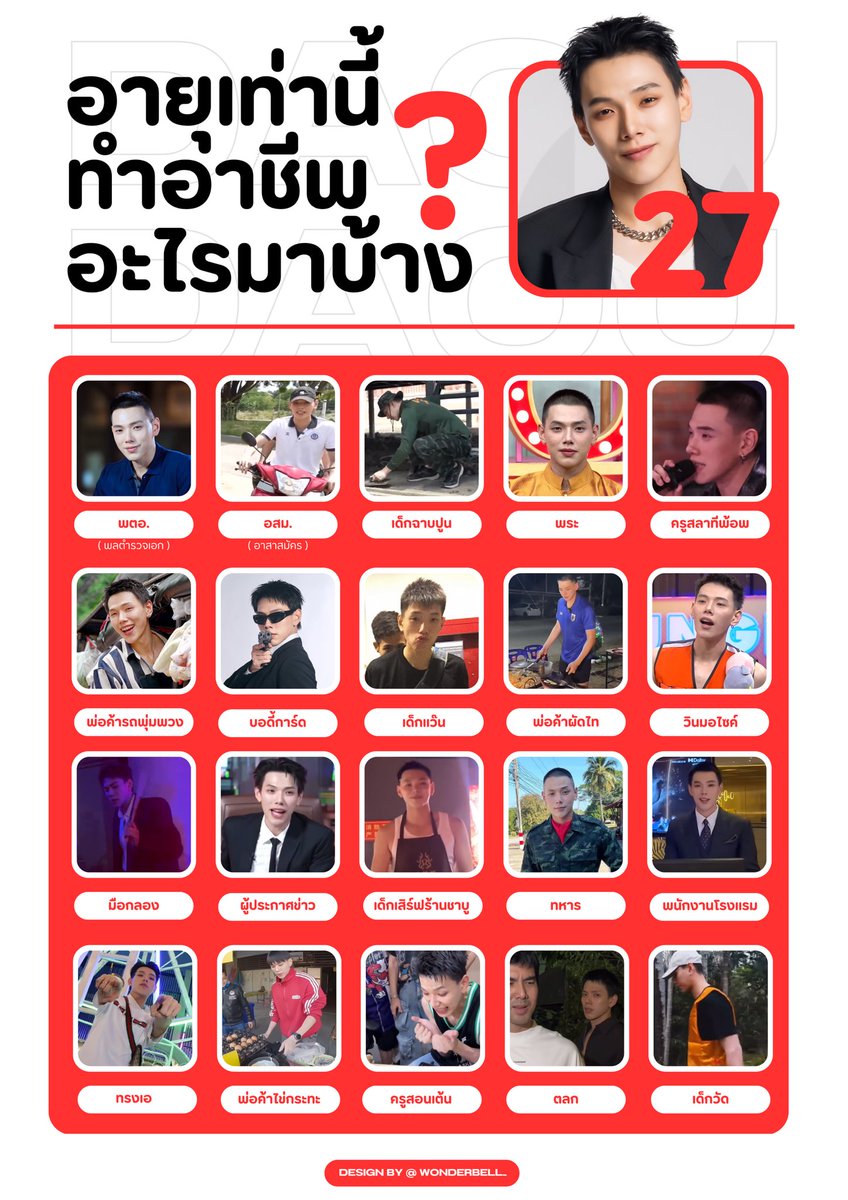 อายุเท่านี้ทำอาชีพอะไรมาแล้วบ้าง ? ( 👀 )