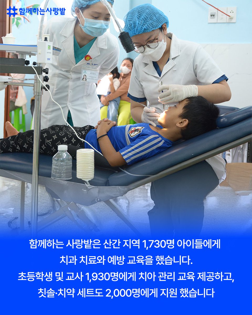 SarangBat's tweet image. ✨ 아이들의 건강, 치아에서 시작돼요!
밝게 웃고 맛있게 먹는 삶, 치아 건강이 먼저예요!

📌 2023~2024년 활동
🦷 1,730명 치아 검진·치료
📚 1,930명 치아 관리 교육
🪥 2,000명에게 칫솔+치약 세트 지원

🙌 여러분의 작은 관심과 후원이
아이들에게 건강한 웃음을 선물할 수 있어요!