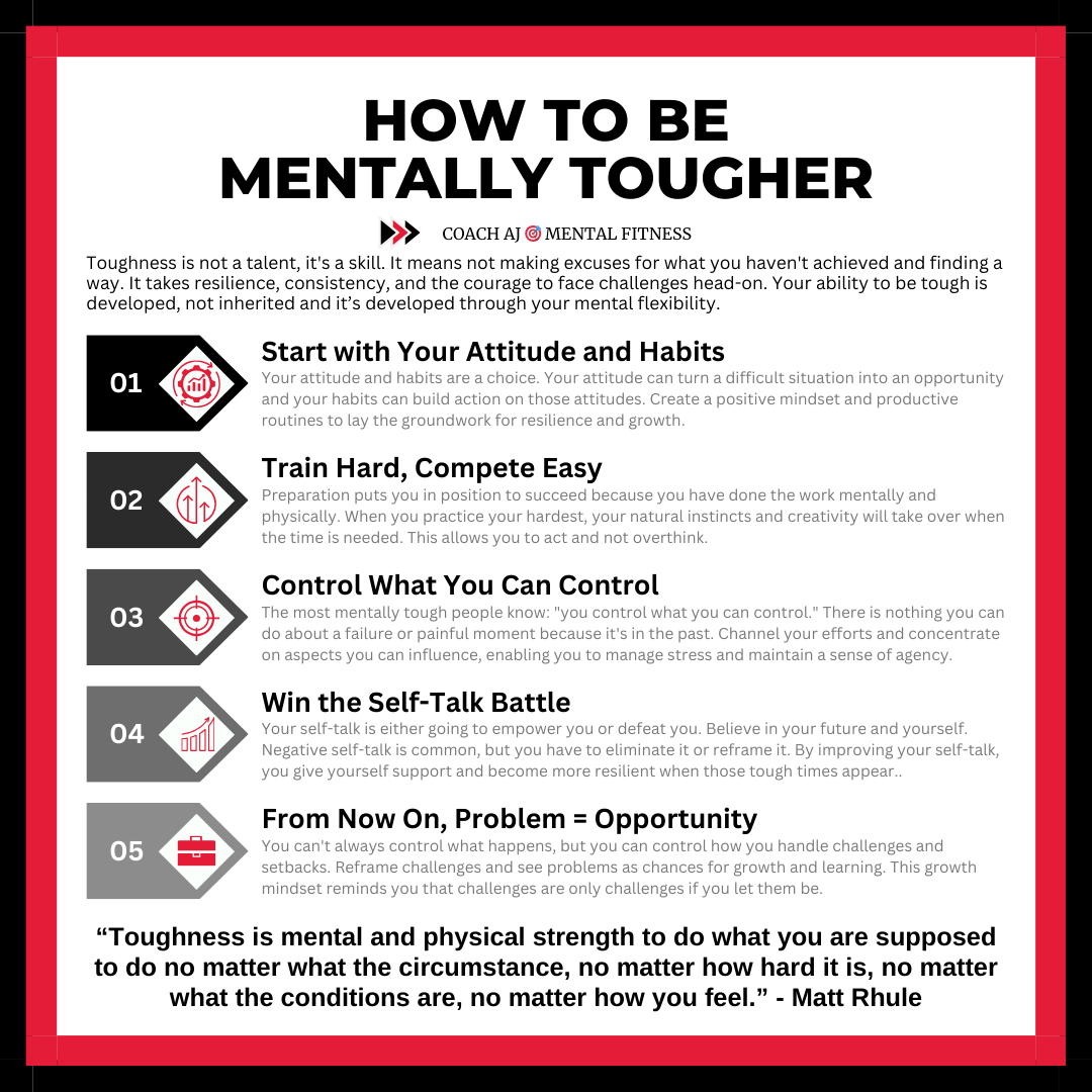 Matt Rhule said, "Toughness is mental and physical strength to do what you are supposed to do no matter what the circumstance, no matter how hard it is."

Most people wait until they "feel like it."

Mentally tough people don’t.

Here’s how to become mentally tougher:👇