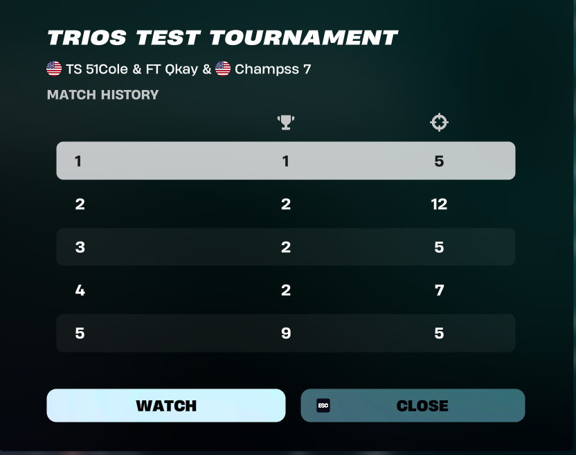 QUALED EVAL w/ <a href="/51Colee/">51Cole</a> <a href="/champssfn/">Champss</a>