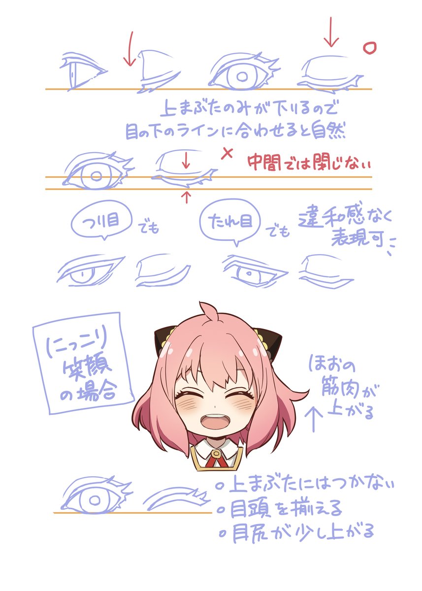 豆＠絵の練習 (@4RgotLDEcy78900) / Posts / X