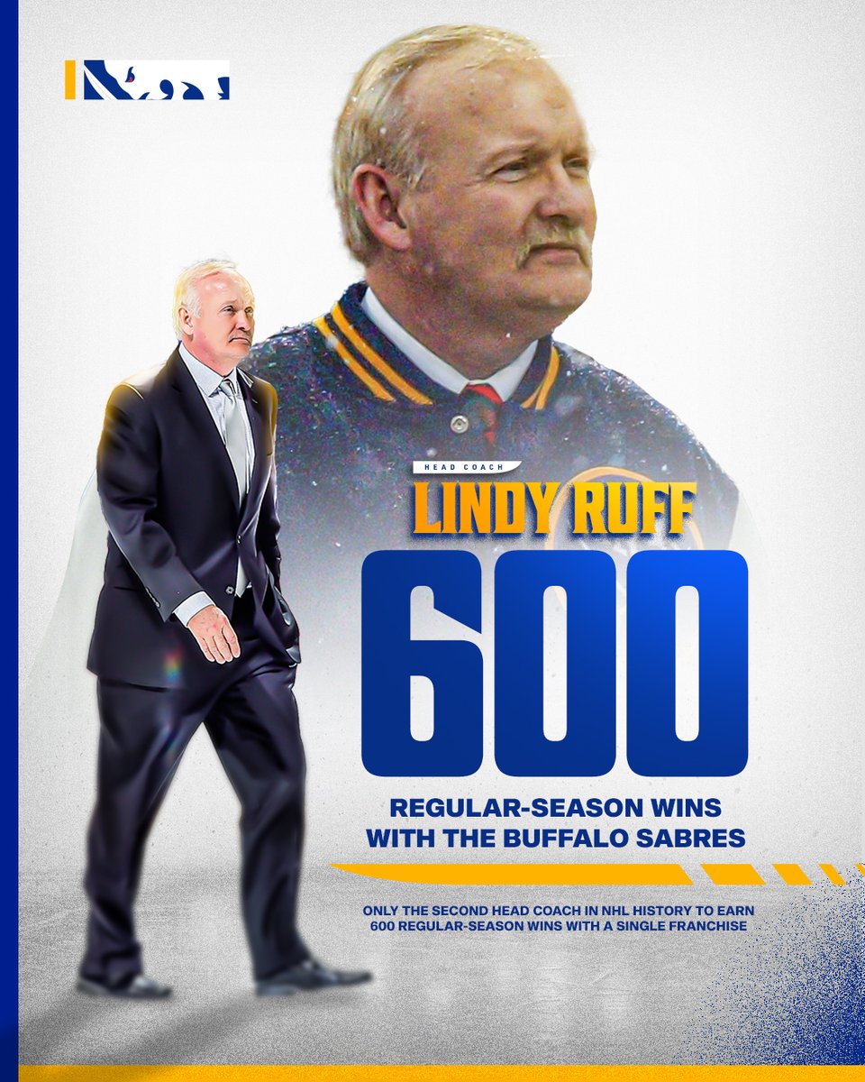 y - Buffalo Sabres tweet media