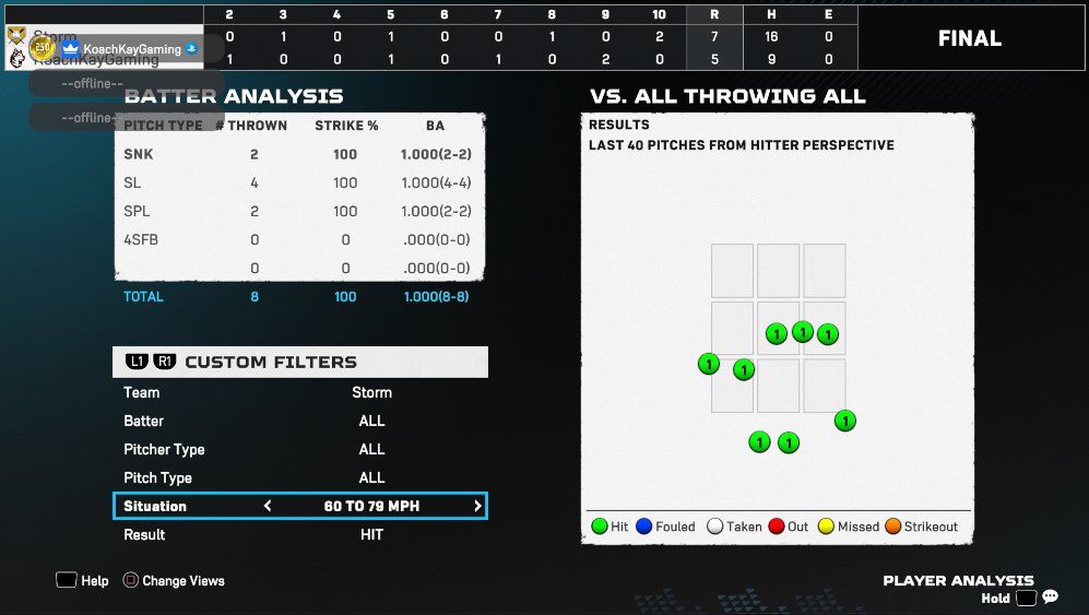 Koach Kay Gaming tweet media