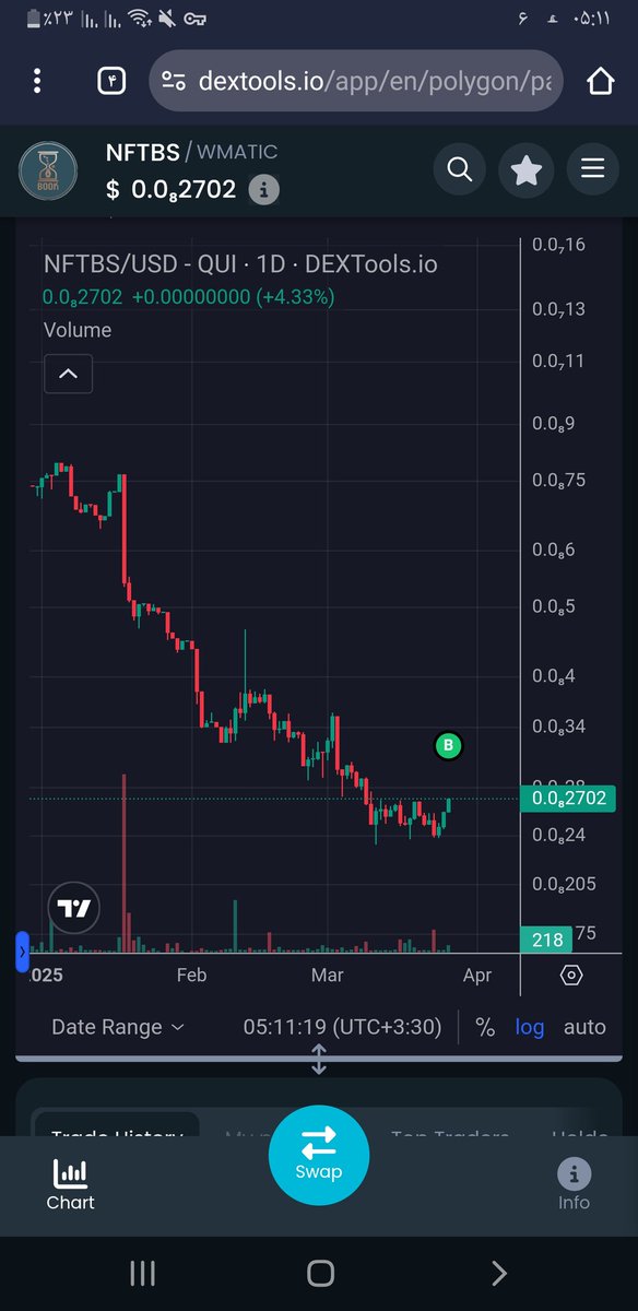 <a href="/itsFoxCrypto/">Fox Crypto</a> "The NFTBOOKS token is on the verge of being listed on the MEXC exchange, and the daily chart is forming an ascending pattern. Everything is in place for a highly profitable investment. Fill your wallets before the whales take over!"
<a href="/nftbstoken/">NFTBOOKS</a>
#NFTBOOKS
#1000x 
#Polygon 🔥🔥🔥
