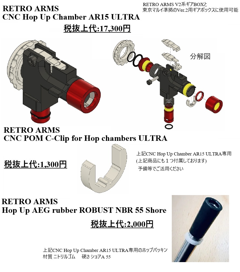 RETRO ARMS製新商品カスタムパーツのお知らせ 「CNC Hop Up Chamber