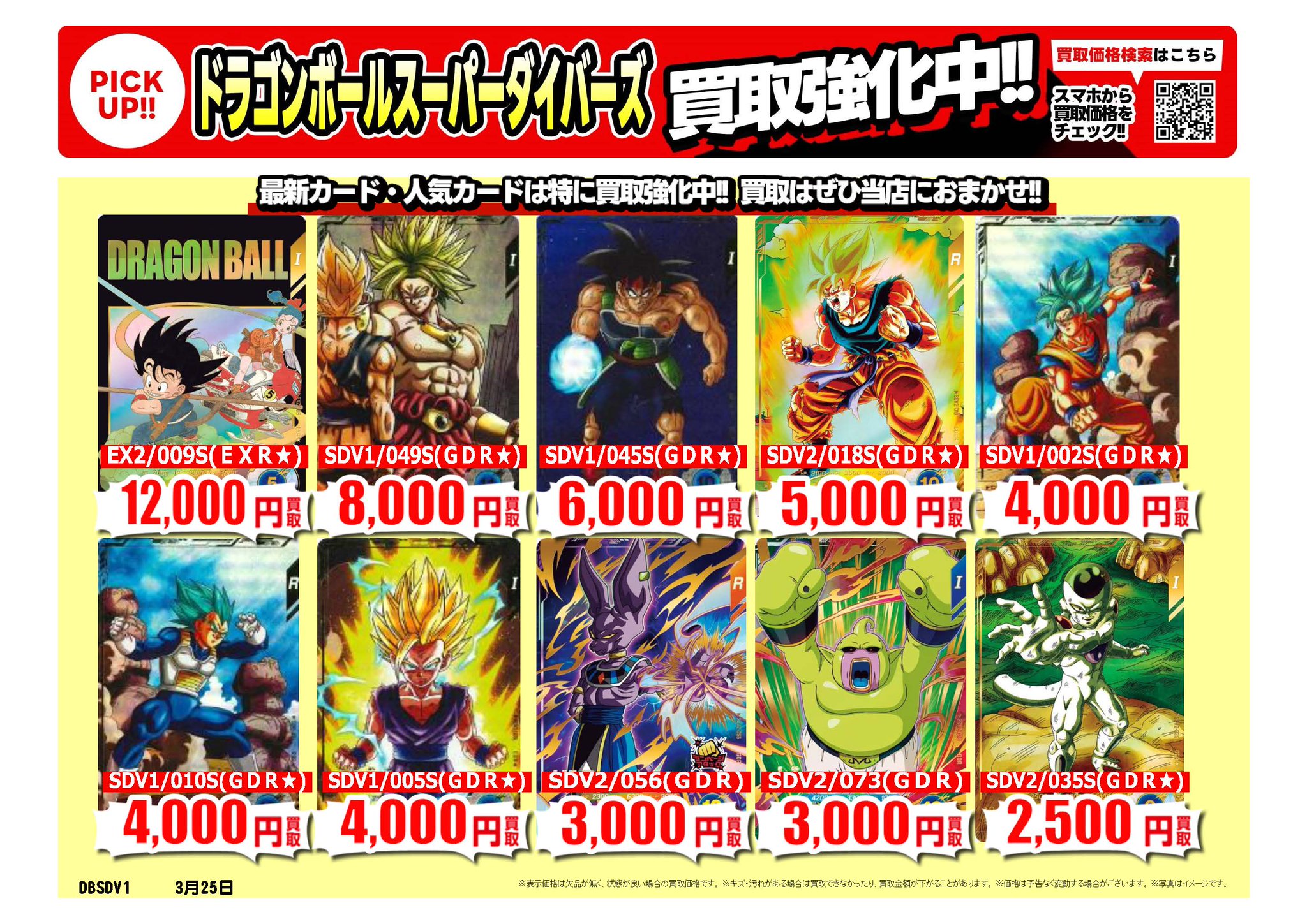 ドラゴンボール - 1名購入検討中価格 価格推移】 BANDAI SB01 ドラゴンボールスーパーカードゲーム