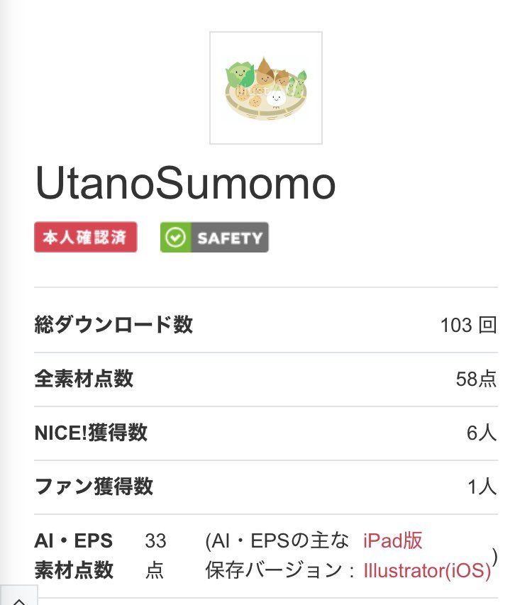 ダウンロード件数が100件を超えました！
ありがたい！
 #イラストac