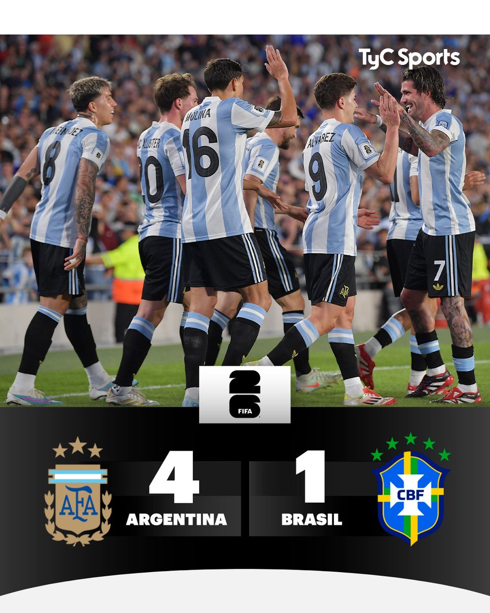 🇦🇷🏆 ¡PALIZA DE LA SELECCIÓN ARGENTINA ANTE BRASIL!

Gracias a los goles de Julián Álvarez, Enzo Fernández, Alexis Mac Allister y Giuliano Simeone, la Albiceleste goleó por 4-1 a la Verdeamarela, en el marco de la catorceava fecha de las #EliminatoriasEnTyCSports. Cunha marcó el