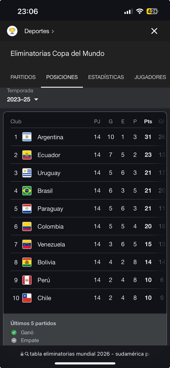 Respeten los rangos 😎